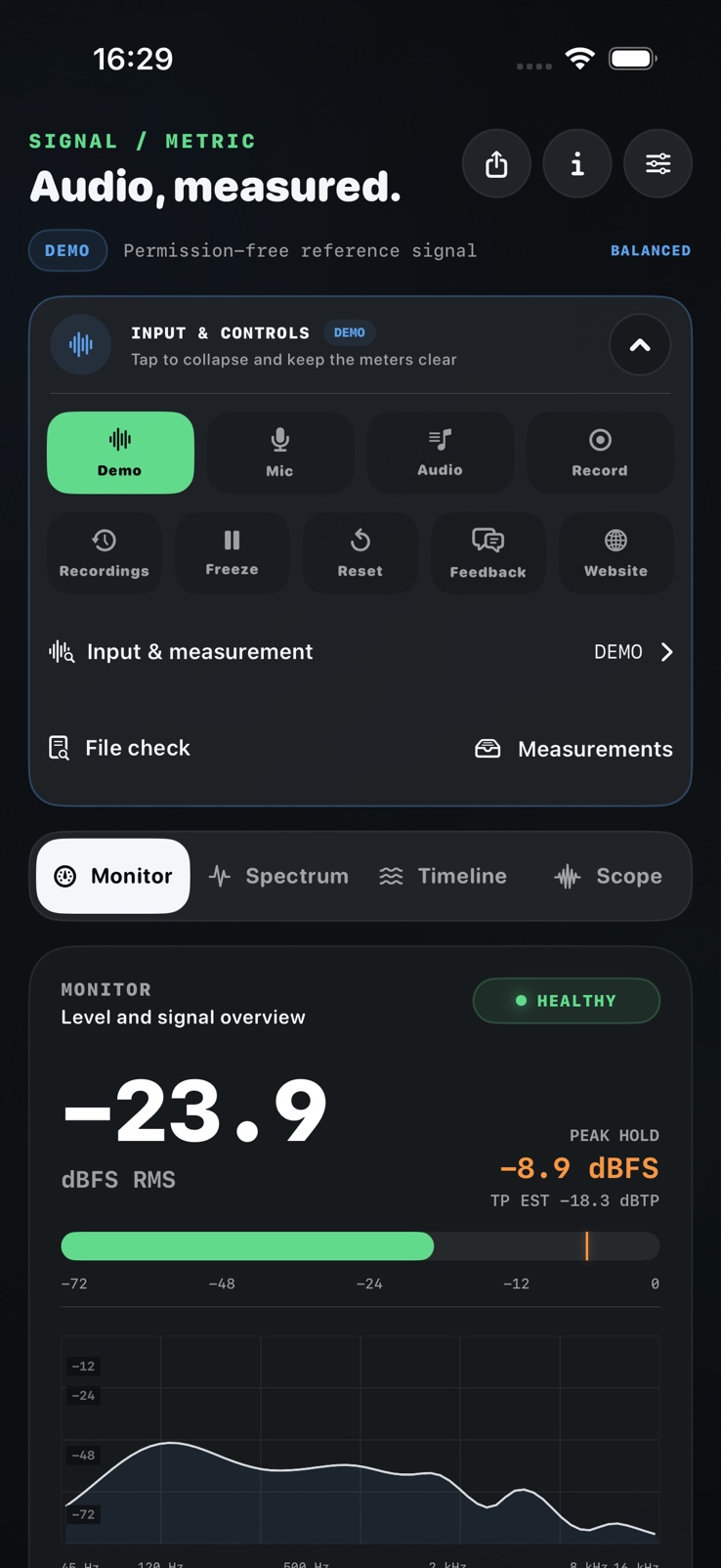 SignalMetric professional Monitor workspace with input controls, level meter and spectrum