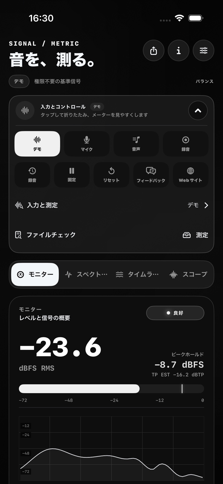 Mono · SignalMetric 外観