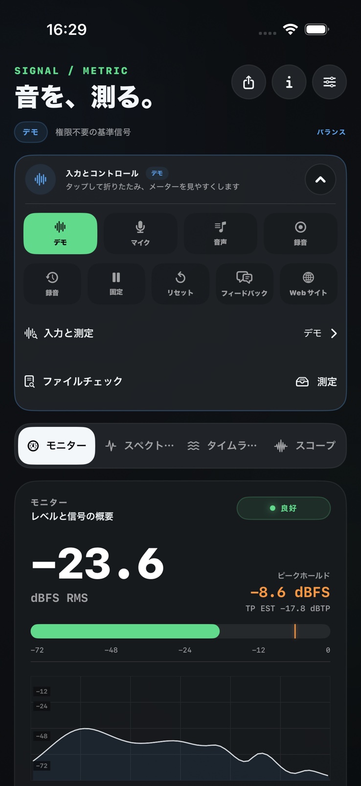 入力コントロール、レベルメーター、スペクトラムを表示するSignalMetric Monitor